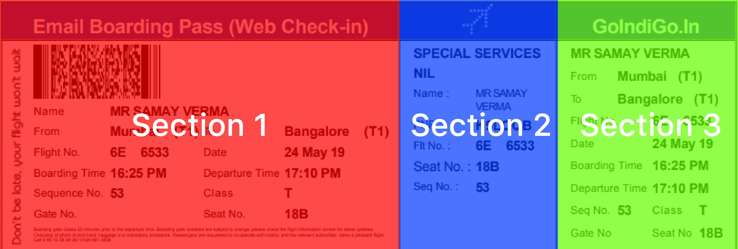 sections